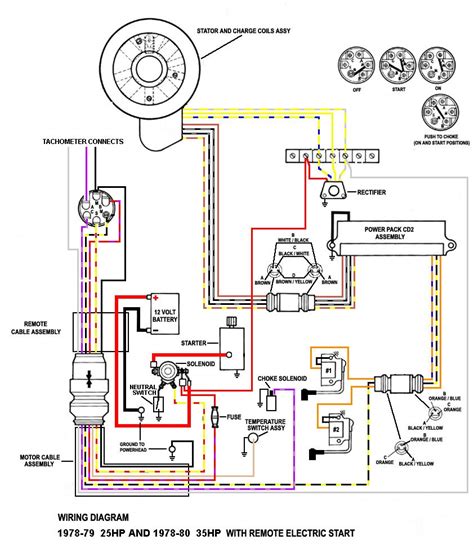 115hp evinrude electrical box|Evinrude outboard 115 200 service manual.